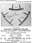 The Hub (April 1896)