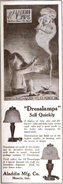 Electrical Merchandising (December 1920)