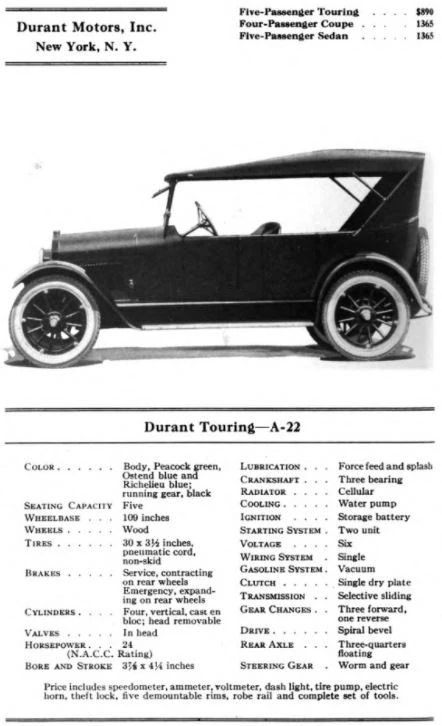 Durant Motors, Inc. | MyCompanies Wiki | Fandom