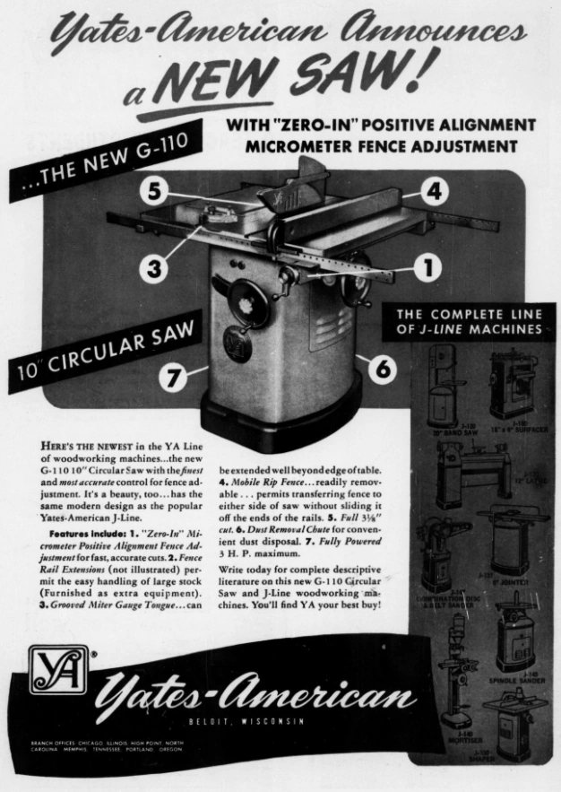 YatesAmerican Machine Company Wiki Fandom