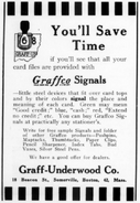 Office Appliances (January 1925)