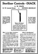 The Modern Hospital Year Book (1919)