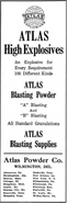 American Hardware Jobbers' Directory (1918)