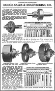 Company profile from the 1916 edition of Condensed Catalogues of Mechanical Equipment