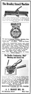 American Hardware Jobbers' Directory (1918)