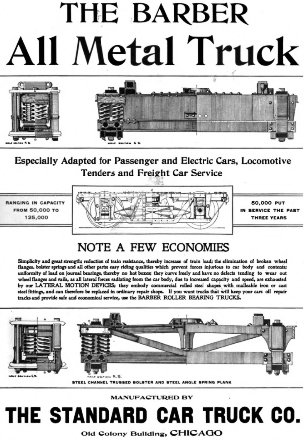 Standard Car Truck Company Wiki Fandom