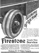 The Commercial Vehicle (March 1, 1915)