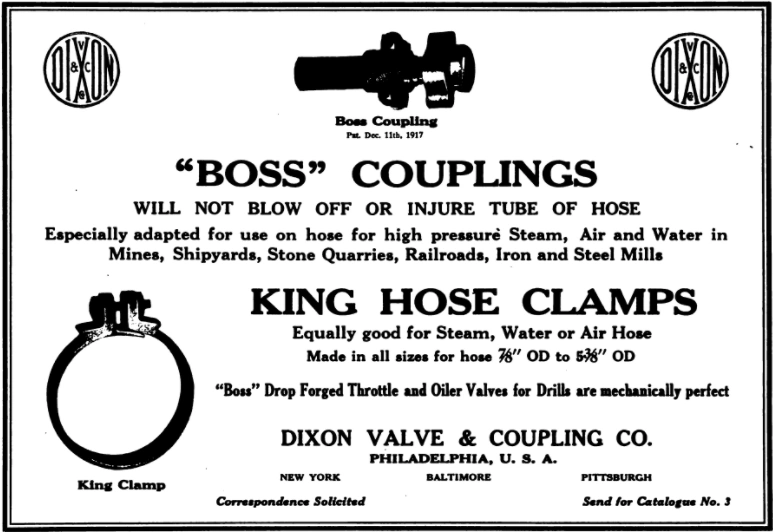 Dixon Valve & Coupling Company Wiki Fandom