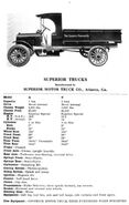 Motor Trucks of America (1918)