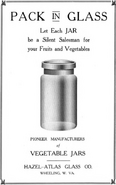 Canning Age Food Packers Directories (1925)
