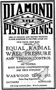 Chilton Automobile Directory (January 1926)