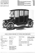 Hand Book of Automobiles (1914)