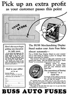 Automotive Electricity (November 1928)