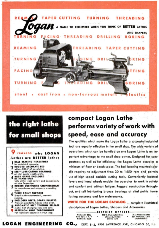 Logan Engineering Company Wiki Fandom