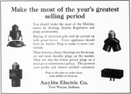 Electrical Merchandising (December 1925)
