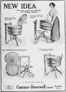 Canadian Hardware, Stove & Paint Journal (January 1913)