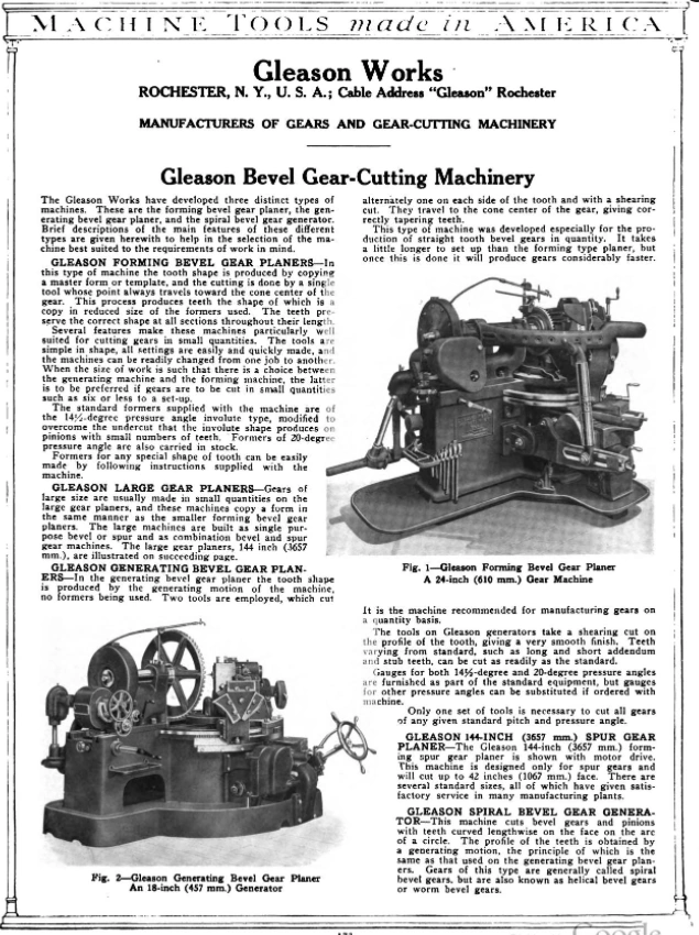 Gleason Works Wiki Fandom