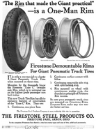The Commercial Car Journal (Sept. 15, 1918)