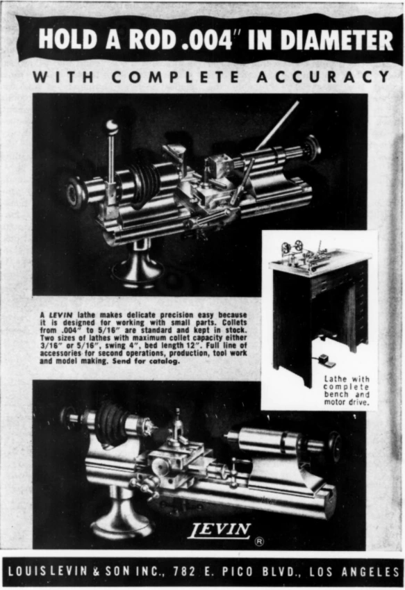 Louis Levin & Son, Inc. Wiki Fandom