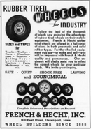 New Equipment Digest (June 1939)
