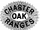 Charter Oak Stove & Range Company