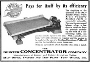 Brass World (December 1919)