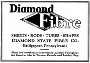 Electrical Record (October 1928)
