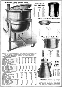 WearEver Cookware - Wikipedia