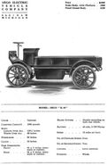 Hand Book of Automobiles (1914)
