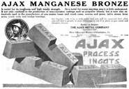 Brass World (December 1919)