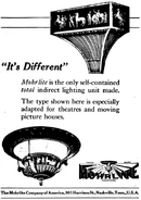Electrical Merchandising (December 1920)