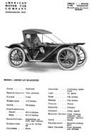 Hand Book of Automobiles (1911)