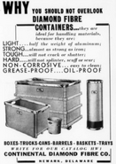 New Equipment Digest (June 1939)