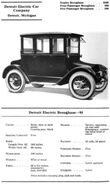 Hand Book of Automobiles (1921)