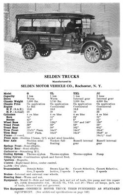 1920 Ad Vintage Motor Trucks Selden Toledo-Buffalo Road Rochester NY S – Period Paper Historic Art LLC