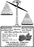 EMF Electrical Year Book (1921)