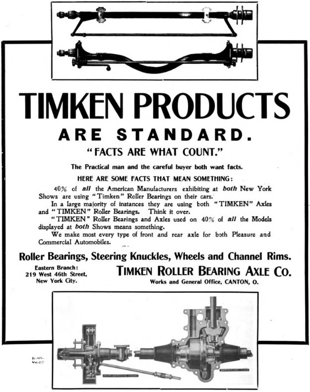 Timken Roller Bearing Company Wiki Fandom