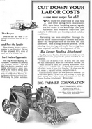Farm Mechanics (May 1923)
