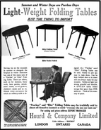 International Trade Developer (1917-18)