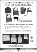 The Grand Rapids Furniture Record (June 1917)
