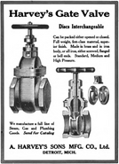 Mill Supplies (December 1911)