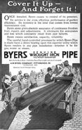 The Waterworks Buyers' Guide & Reference Manual (1915)