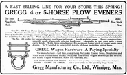 Canadian Farm Implements (January 1921)