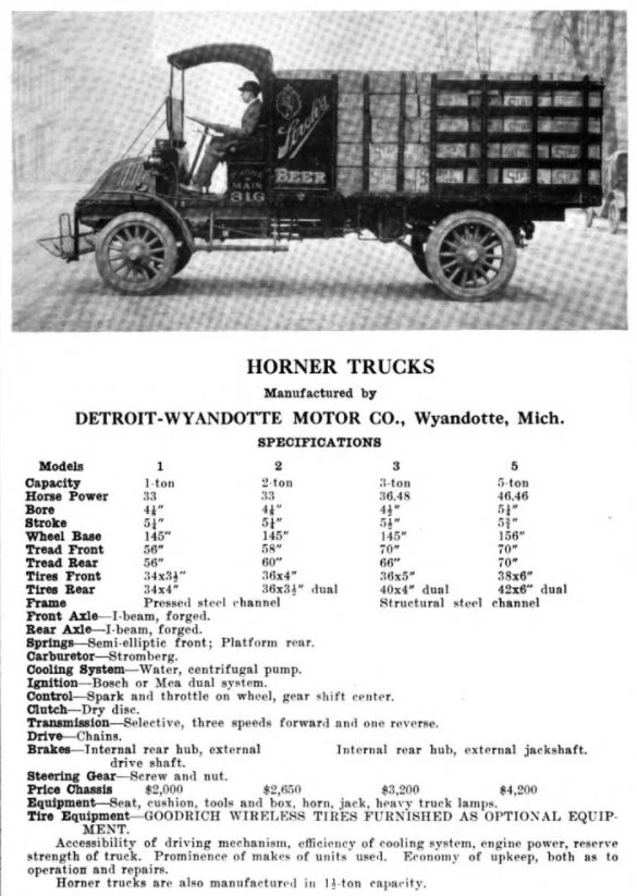 DetroitWyandotte Motor Truck Company Wiki Fandom