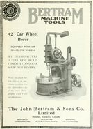 Canadian Machinery & Manufacturing News (Dec. 9, 1915)