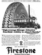 Bus Transportation (December 1924)
