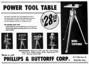 Metal Products Manufacturing (October 1958)
