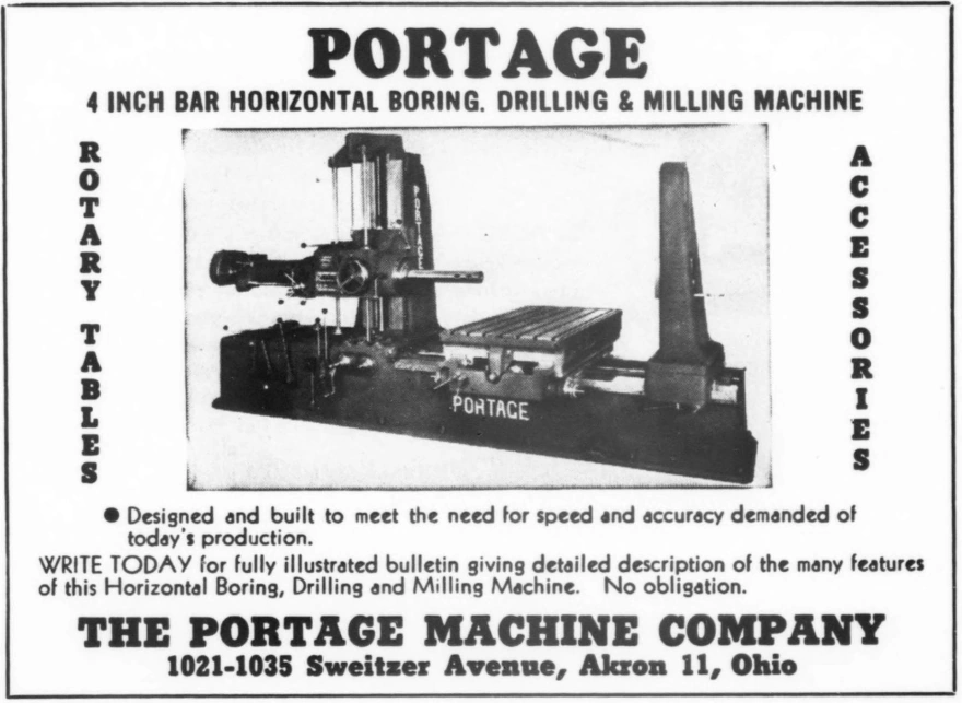 Portage DoubleQuick Tool Company Wiki Fandom