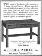 The Furniture Worker (December 1918)