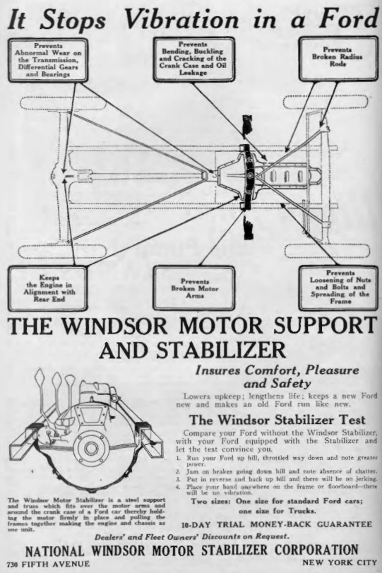 National Windsor Motor Stabilizer Corporation | MyCompanies Wiki | Fandom